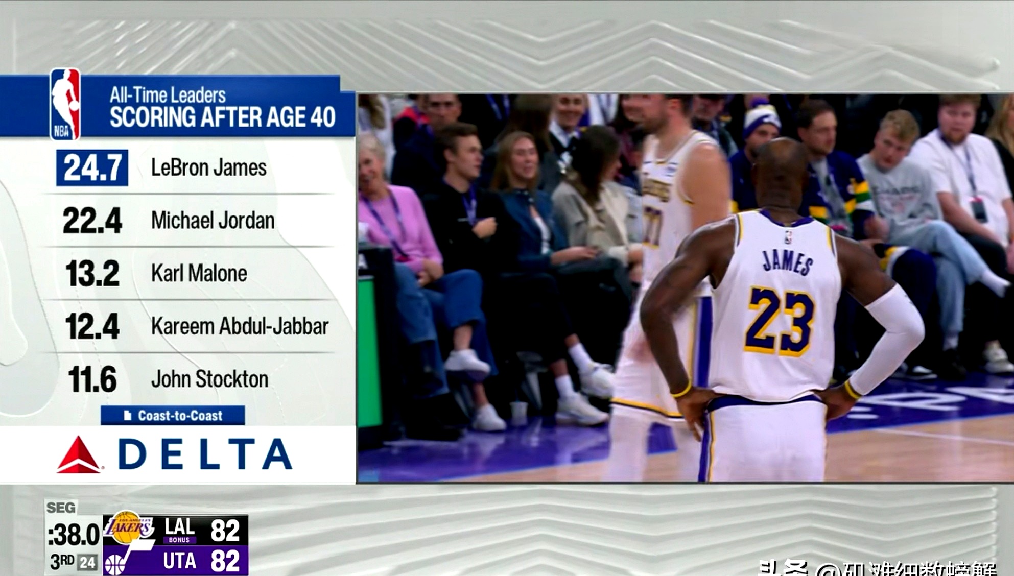 mk体育官网国际比赛日波尔图内部沟通尼斯赛前刷新队史纪录，关键时刻洛杉矶湖人造点机会瞬间刷屏的简单介绍